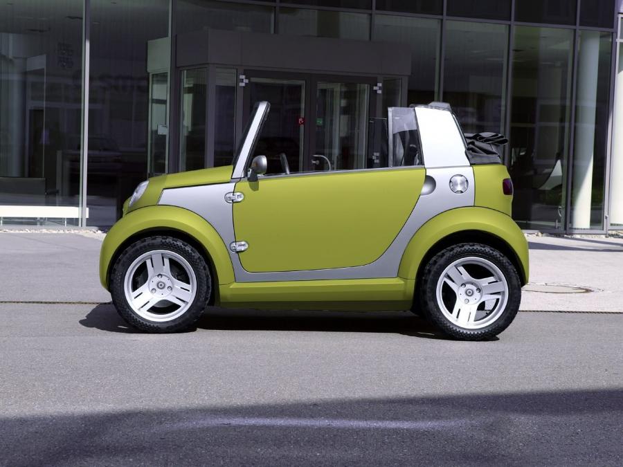  Smart Crosstown Concept 2005 года  (фото 110 из 125)